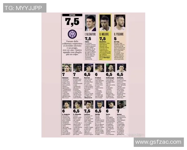 足球场上的硬汉谁是犯规最多的足球明星排行榜