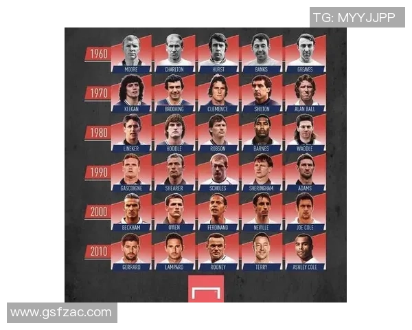 足球明星的名字与字母的完美结合揭示他们的独特魅力与风采